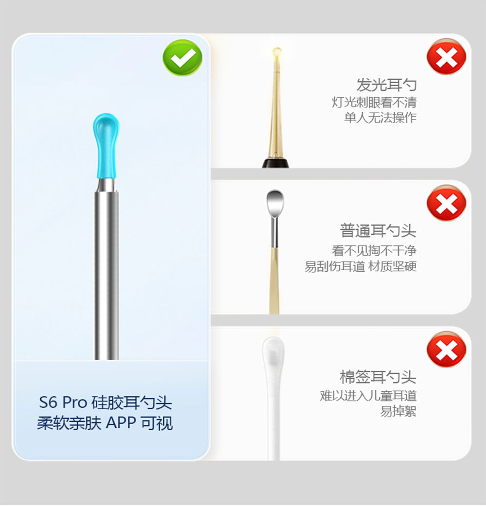 S6详情页_08__03_03_02.jpg